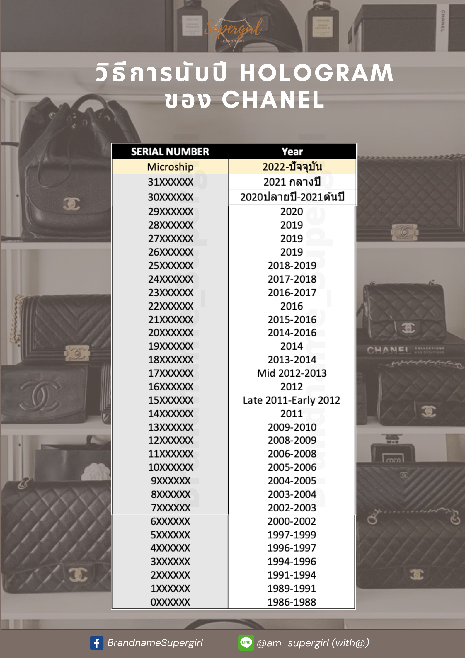 chanel